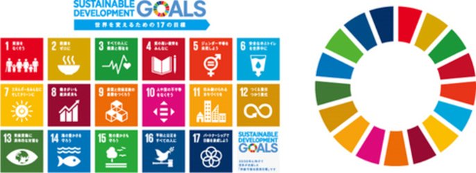 SDGs3